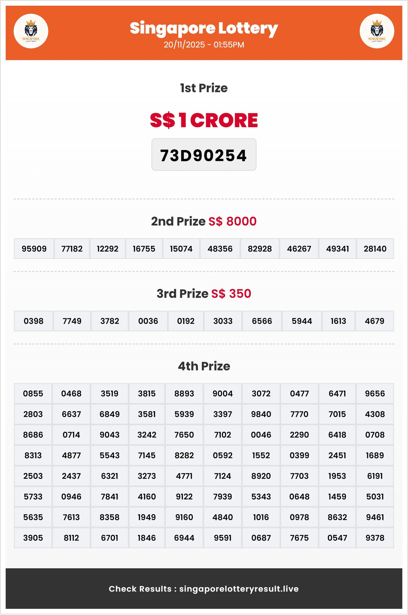 Thumbnail for 20/11/2025 Result | 01:55 PM